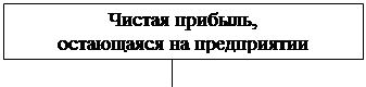 :  ,&#13;&#10;  &#13;&#10;
