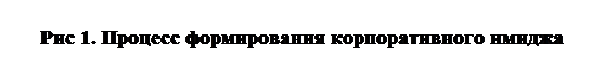 :  1.    