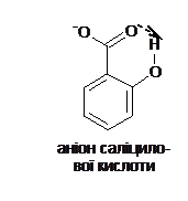 Подпись:  
