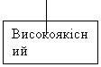 Високошвидкісні локальні мережі