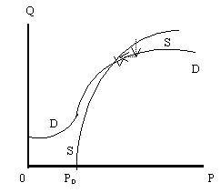  2.2.5.    