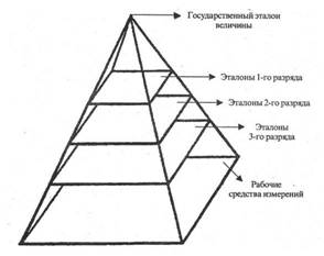 : : : http://tmetall.narod.ru/standart/kaz/up.files/image008.jpg