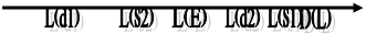 D(L),L(d2),L(d1),L(s2),L(s1),L(E)&#13;