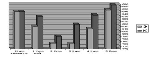: C:\ \FizVos\2Part4\Gray\Pic04.bmp