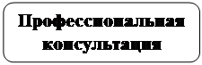 Скругленный прямоугольник: Профессиональная консультация