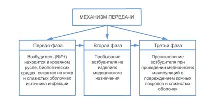 : http://spid.ru/03/pic/030201.gif