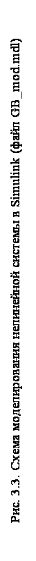 : . 3.3.      Simulink ( GB_mod.mdl)