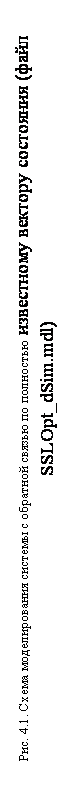 : . 4.1.            ( SSLOpt_dSim.mdl)