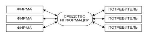 : http://www.proweb.ru/userfiles/images/glava3/image006.jpg