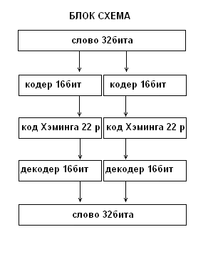 : 