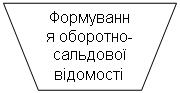 -:  :  - 