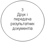 : 3&#13;&#10;    &#13;&#10;