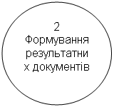 : 2&#13;&#10;  &#13;&#10;