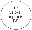 : 1.3&#13;&#10;   &#13;&#10;