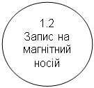 : 1.2&#13;&#10;   &#13;&#10;