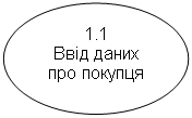 : 1.1&#13;&#10;   &#13;&#10;