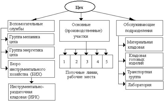 http://www.aup.ru/books/m47/7_3.files/image002.gif