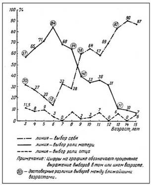 http://www.voppsy.ru/issues/1982/821/821059.files/image002.jpg