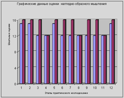   -   1-        