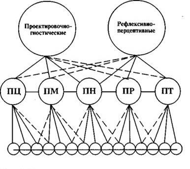 : http://www.mirvolos.com/rmsimages/pedagog/image020.jpg
