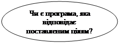 :   ,    ?
