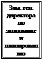 Подпись: Зам. ген.&amp;#13;&amp;#10;директора по эконо-мике и пла-нированию&amp;#13;&amp;#10;