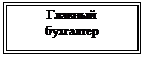 Подпись: Главный &amp;#13;&amp;#10;бухгалтер&amp;#13;&amp;#10;&amp;#13;&amp;#10;