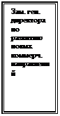 Подпись: Зам. ген. директора по разви-тию  но-вых ком-мерч. направле-ний
